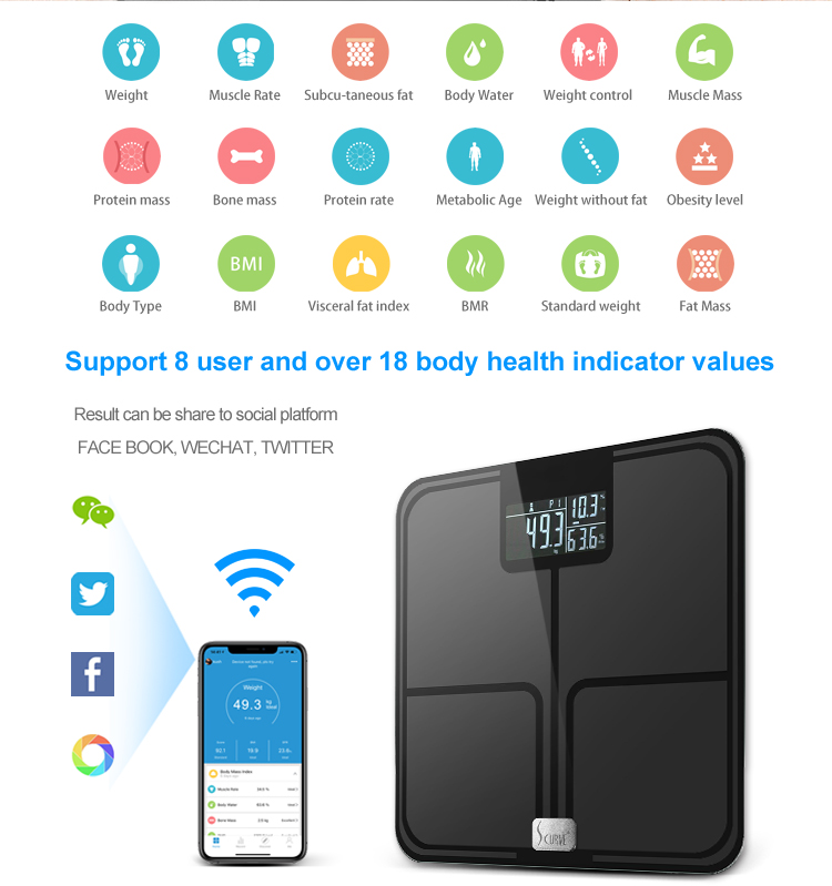 Échelle de poids sans fil pour salle de bain numérique intelligente BMI Scale