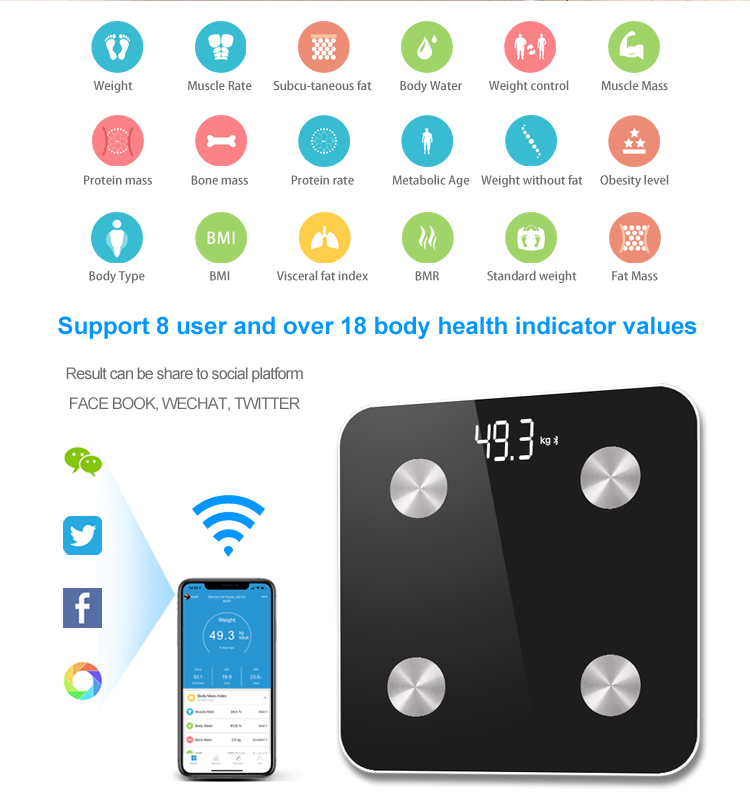 balance intelligente dans une plate-forme de poids en verre