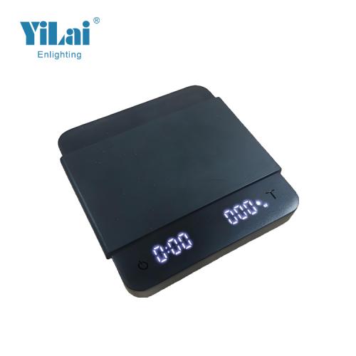 Espresso Scale